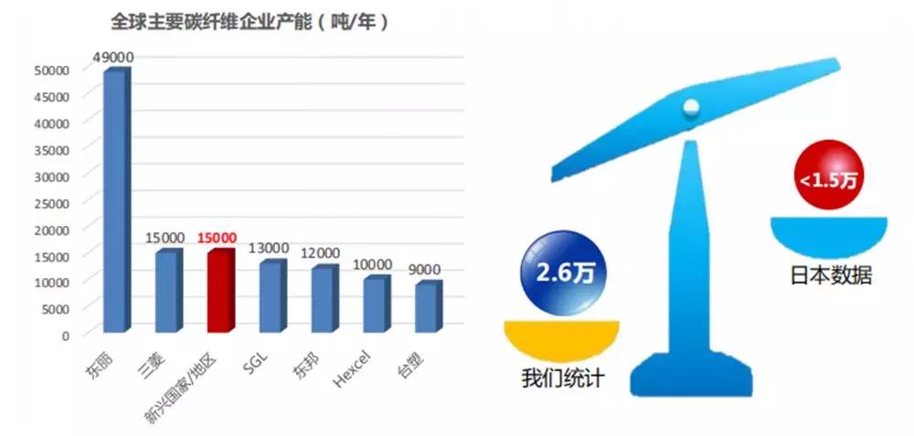 烯湾科技