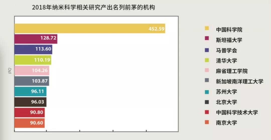 烯湾科技