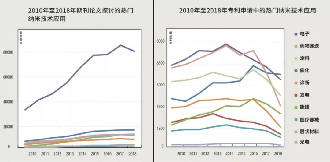 烯湾科技