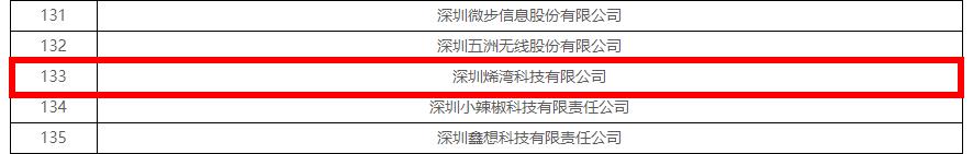 烯湾科技