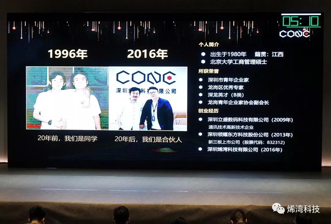 烯湾科技